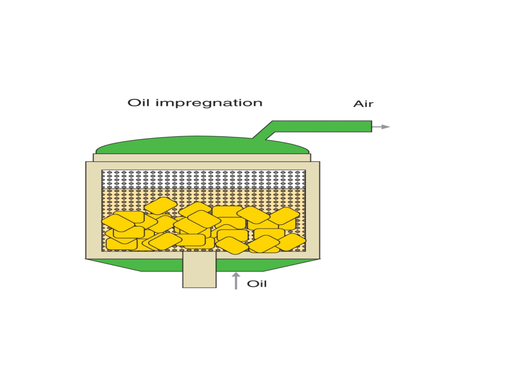 Vacuum oil-impregnation